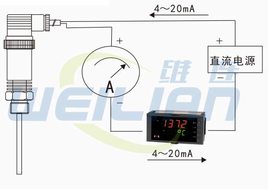 T14系列铂电阻温度传感器仪表连接 億彩温度传感器
