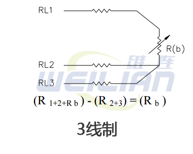2 线 RTD温度传感器、3 线 RTD 和 4 线 RTD 之间的区别 億彩温度传感器