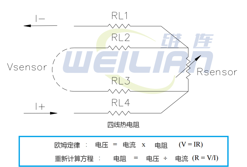 4 线 RTD温度传感器如何工作? 億彩温度传感器