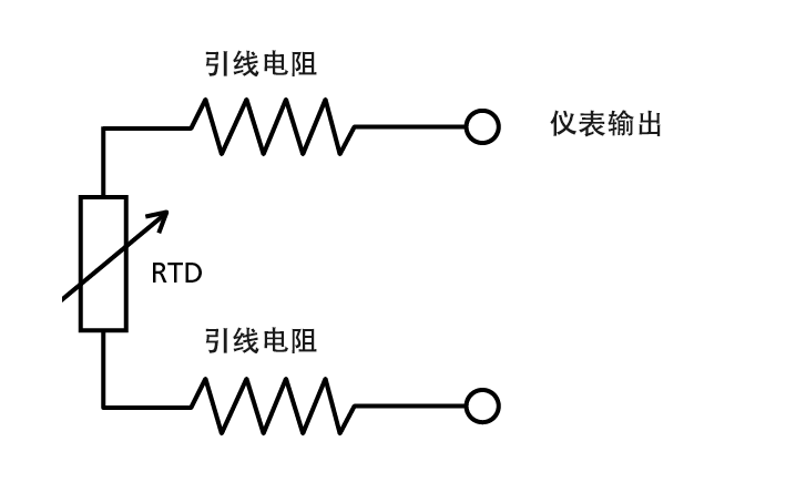 2线技术 億彩温度传感器