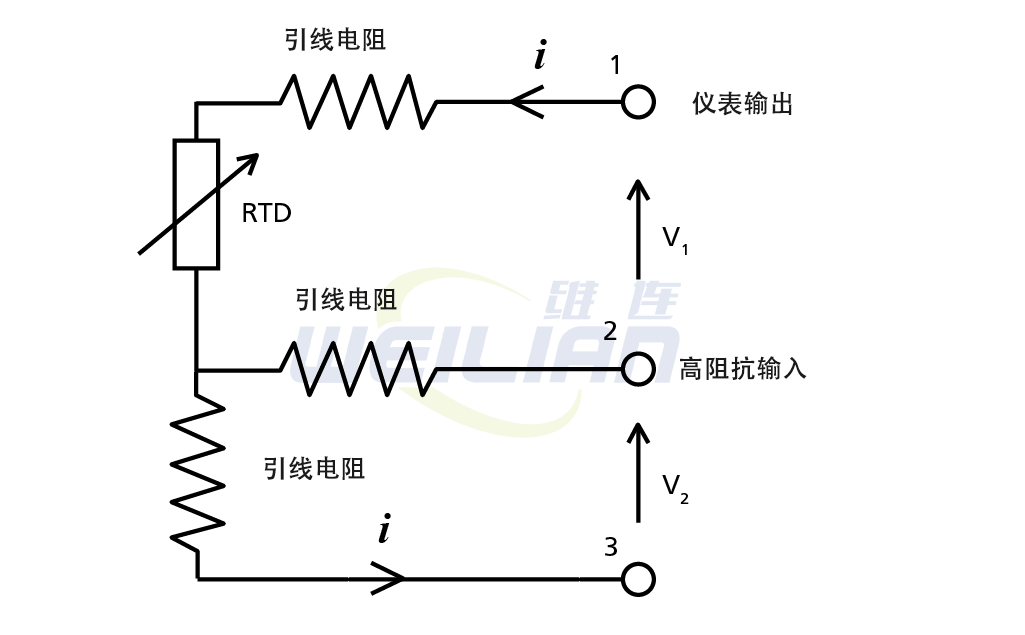 3线技术 億彩温度传感器