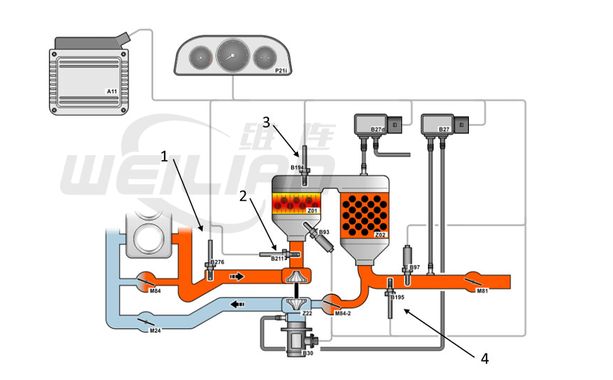 检查排气温度传感器: 故障排除 億彩温度传感器