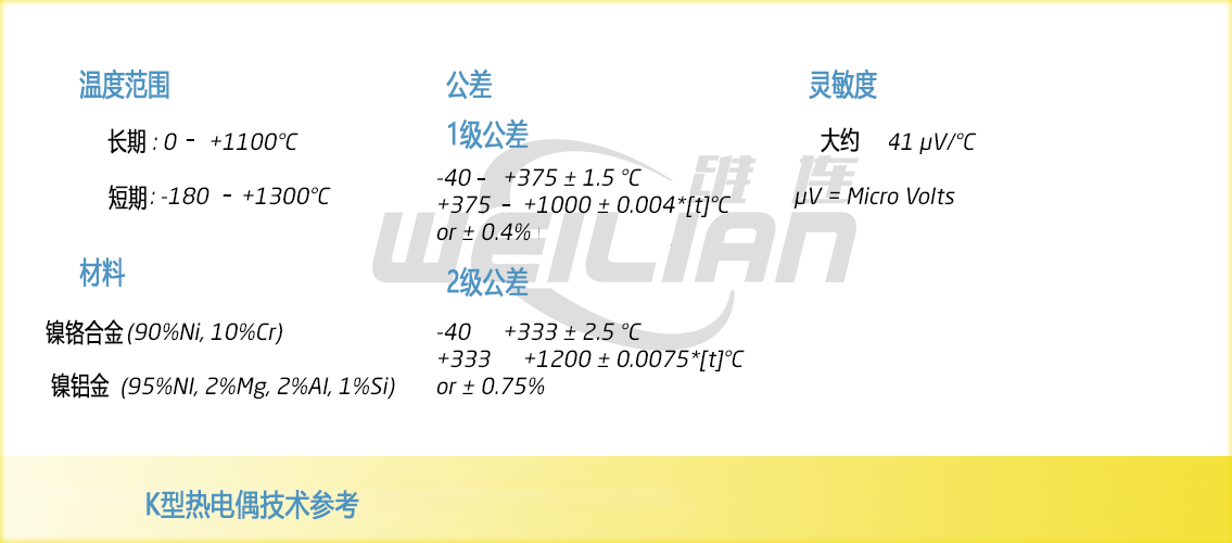 K 型热电偶信息 億彩温度传感器